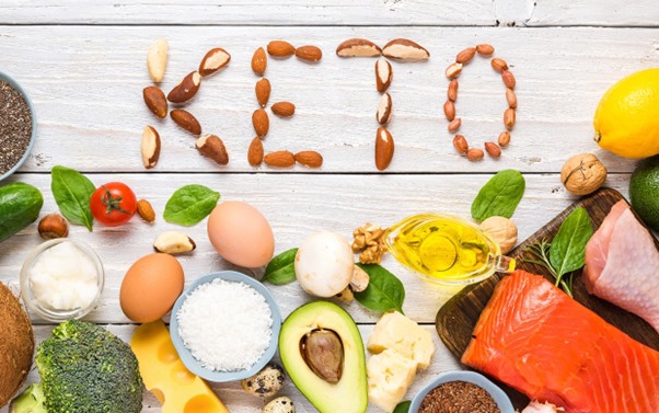 Ketogenic diet - image of foods that are considered ketogenic diet foods